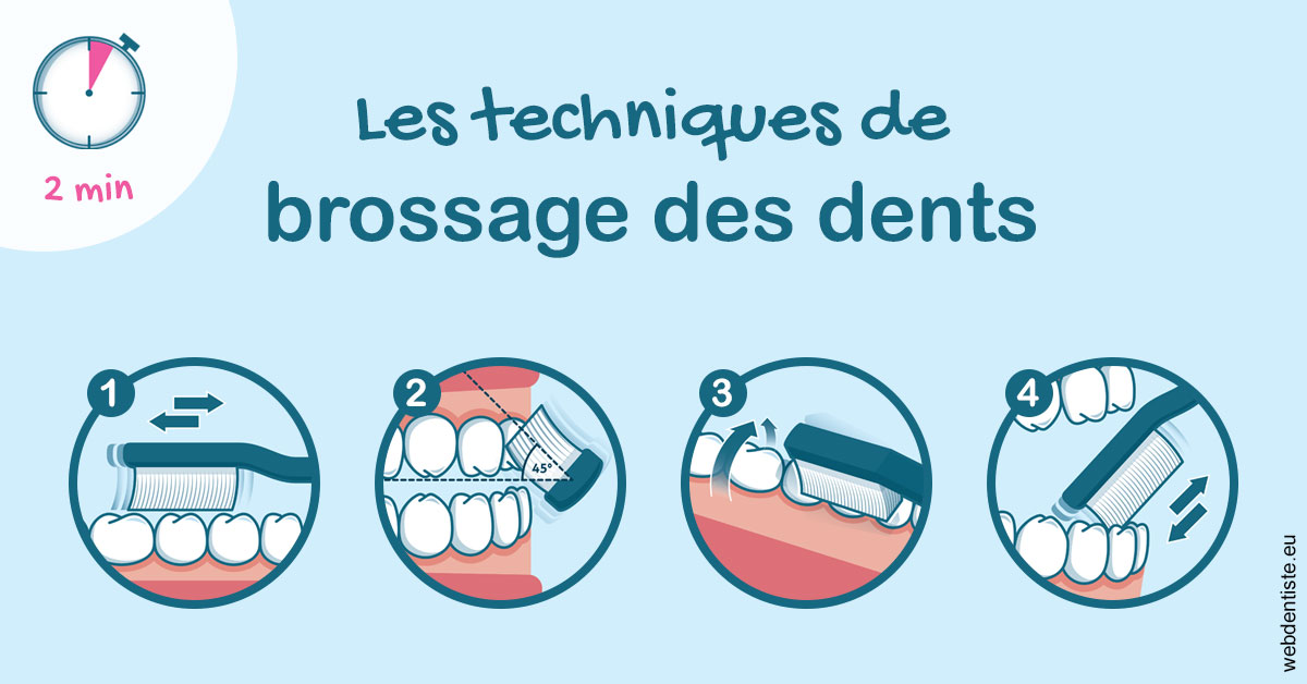 https://dr-do-thi-thuy-thao.chirurgiens-dentistes.fr/Les techniques de brossage des dents 1