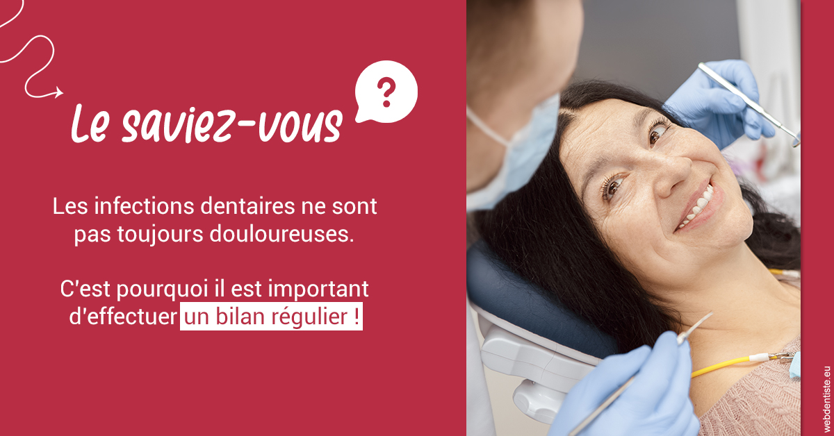 https://dr-do-thi-thuy-thao.chirurgiens-dentistes.fr/T2 2023 - Infections dentaires 2