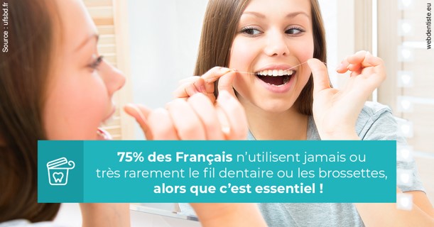 https://dr-do-thi-thuy-thao.chirurgiens-dentistes.fr/Le fil dentaire 3