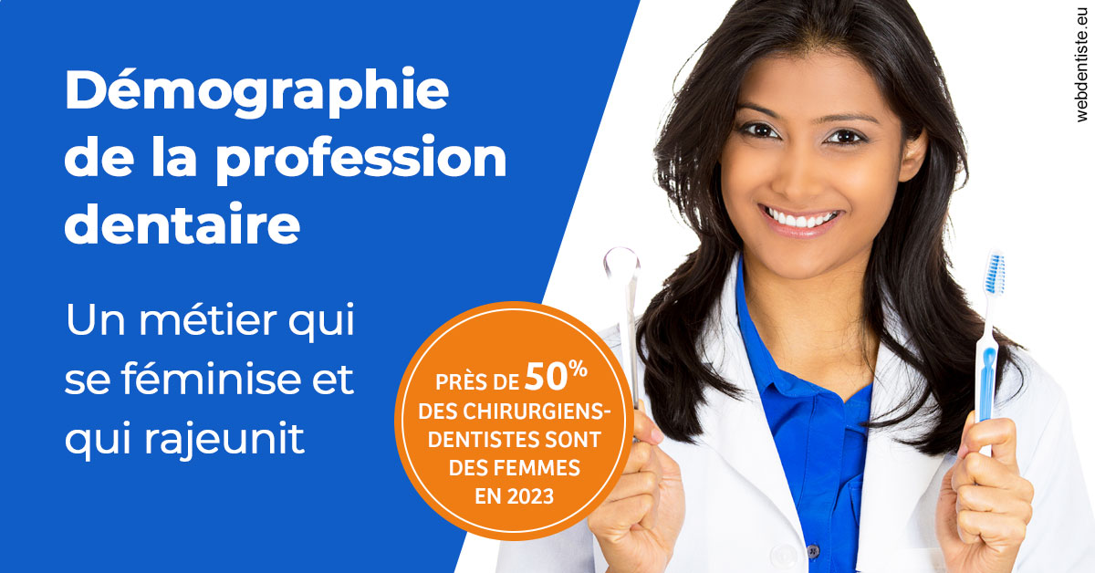 https://dr-do-thi-thuy-thao.chirurgiens-dentistes.fr/Démographie de la profession dentaire 2