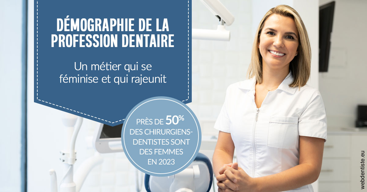 https://dr-do-thi-thuy-thao.chirurgiens-dentistes.fr/Démographie de la profession dentaire 1