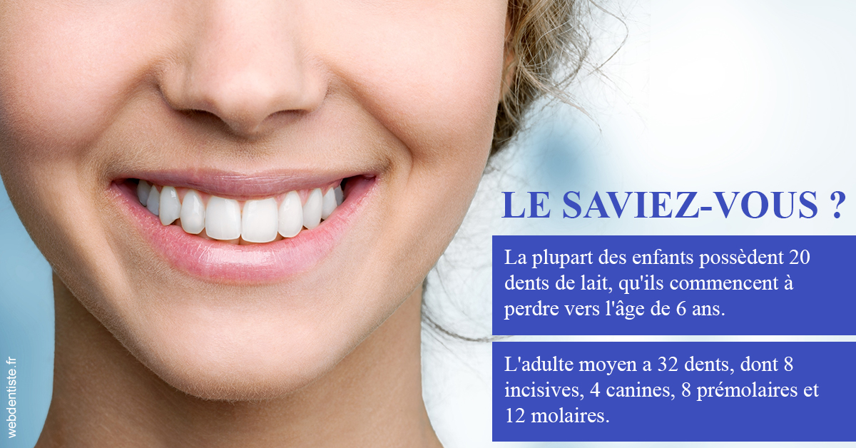 https://dr-do-thi-thuy-thao.chirurgiens-dentistes.fr/Dents de lait 1